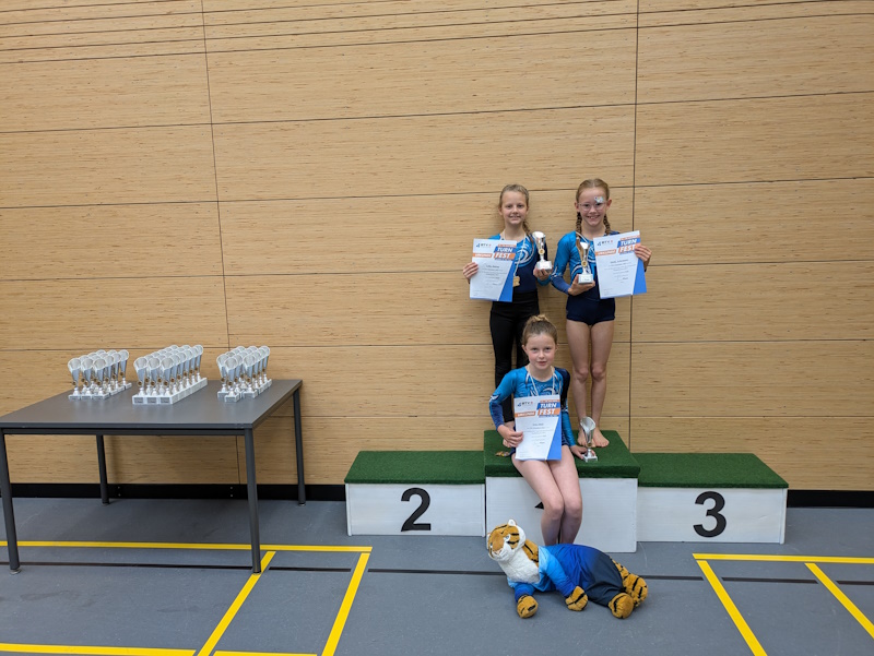 1. Pl Biskup Schranner3. Pl Senft